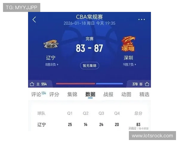 男篮实力跌至第十一位世界杯堪忧
